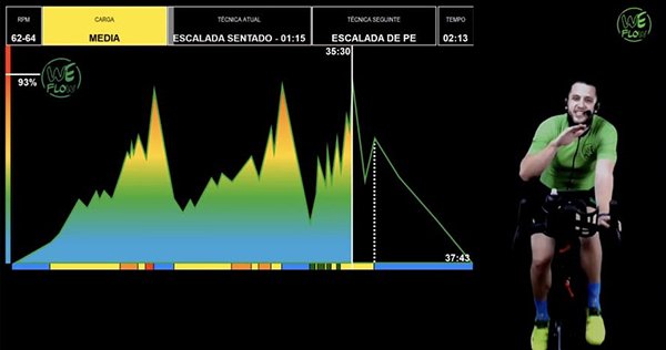 aula_spinning2